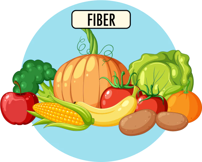 Fiber foods